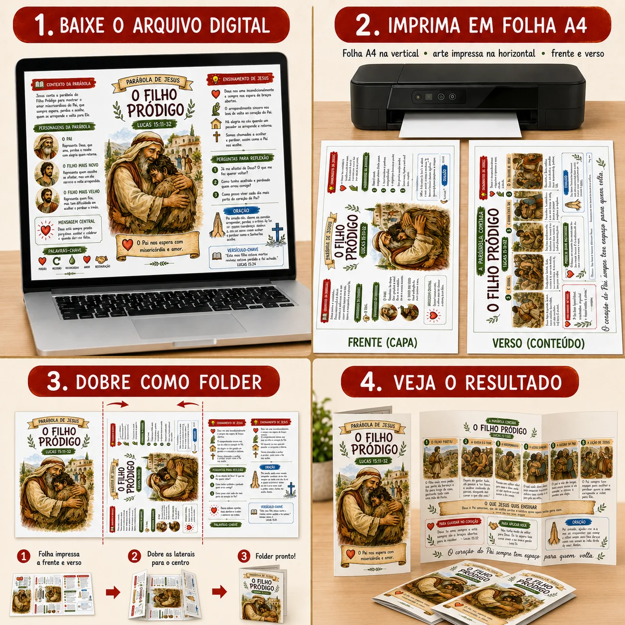 Passo a passo dos folders das parábolas
